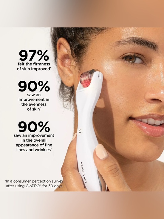NuSkin Other - BNIP- GloPRO Microneedling Tool and Tru Face Line Corrector Kit